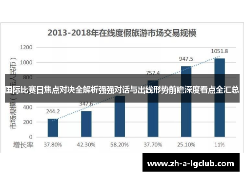 国际比赛日焦点对决全解析强强对话与出线形势前瞻深度看点全汇总