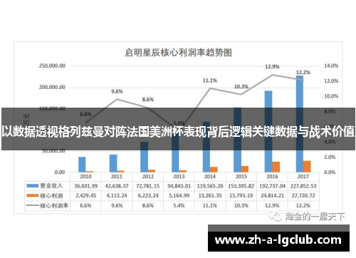 以数据透视格列兹曼对阵法国美洲杯表现背后逻辑关键数据与战术价值 以数据透视格列兹曼对阵法国美洲杯表现背后逻辑关键数据与战术价值
