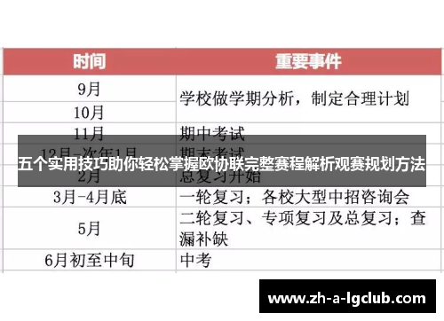 五个实用技巧助你轻松掌握欧协联完整赛程解析观赛规划方法 五个实用技巧助你轻松掌握欧协联完整赛程解析观赛规划方法