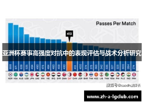 亚洲杯赛事高强度对抗中的表现评估与战术分析研究 亚洲杯赛事高强度对抗中的表现评估与战术分析研究