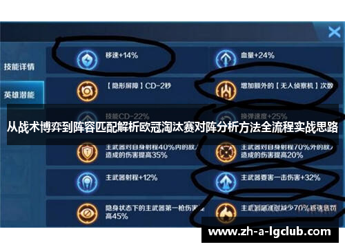 从战术博弈到阵容匹配解析欧冠淘汰赛对阵分析方法全流程实战思路 从战术博弈到阵容匹配解析欧冠淘汰赛对阵分析方法全流程实战思路