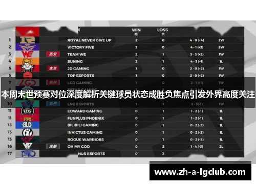 本周末世预赛对位深度解析关键球员状态成胜负焦点引发外界高度关注